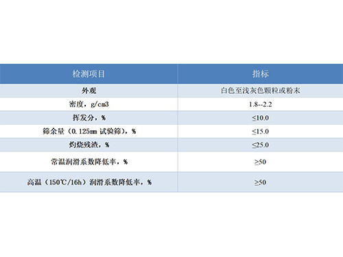 香港六宝典资料大全正版