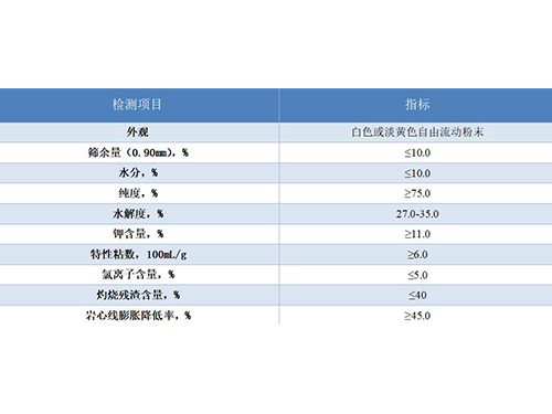 香港六宝典资料大全正版