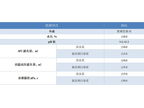 香港六宝典资料大全正版