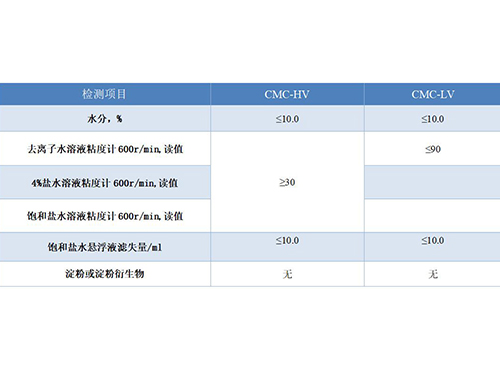 香港六宝典资料大全正版